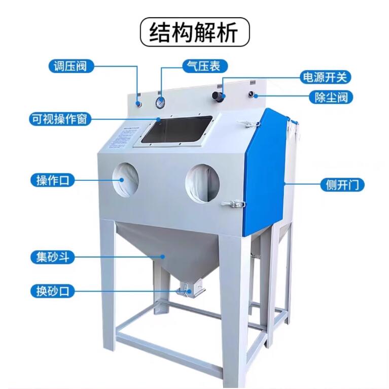 DongguanSandblasting machine